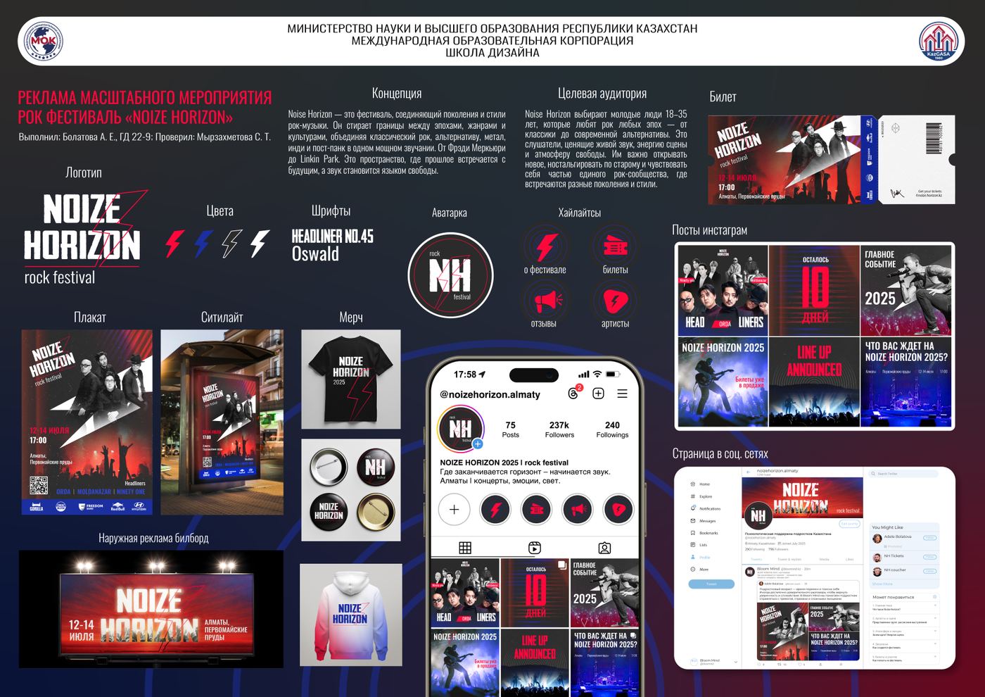 Noize Horizon Rock Festival - разработка фирменного стиля фестиваля: логотип, постеры, мерч, билеты, соцсети